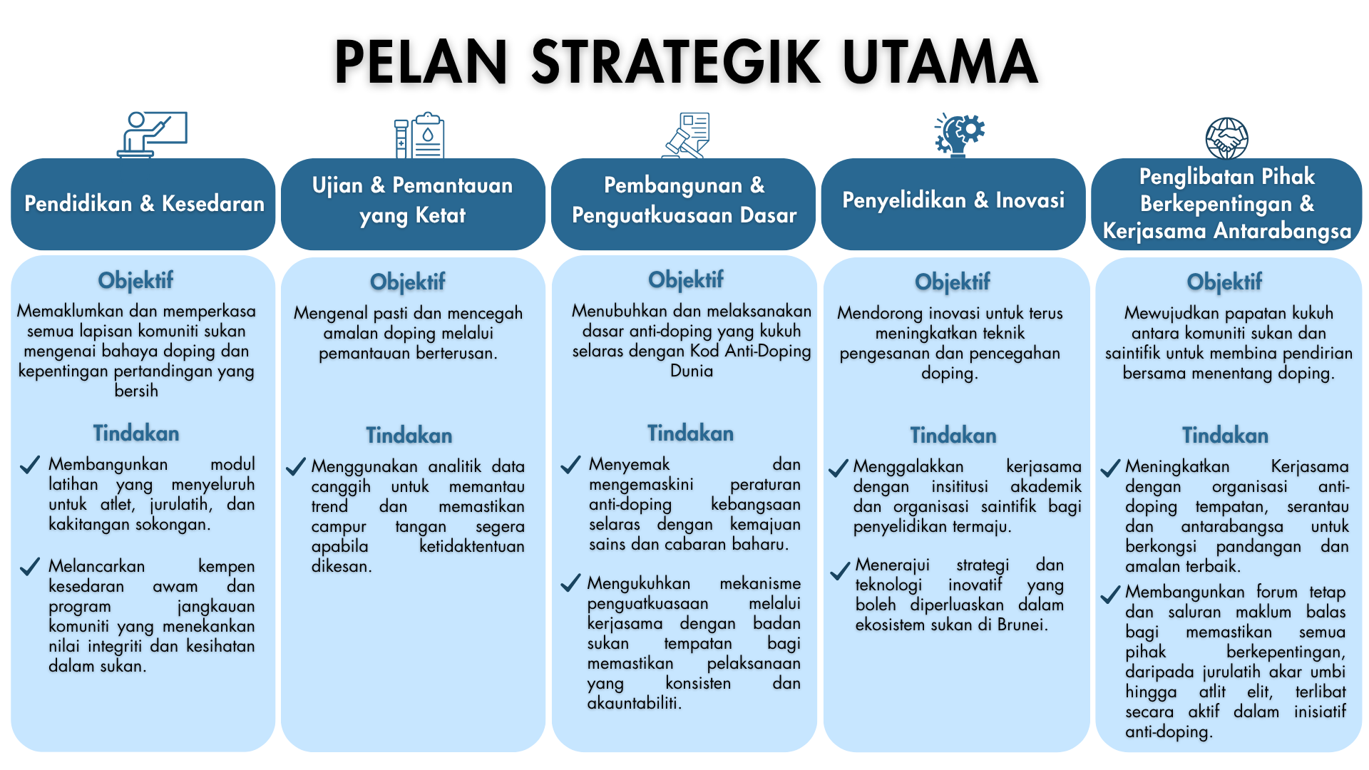 bdadc - pelan strategik.png