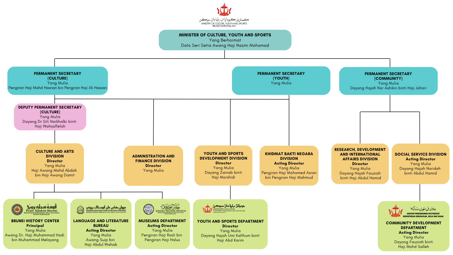 English updated 130925.png